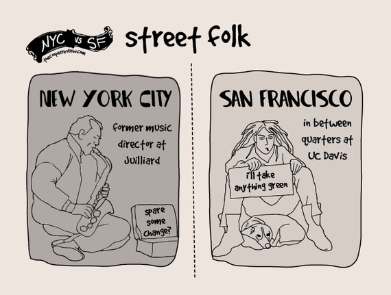 2015-04-30-1430429337-435908-NYCSF5e.png
